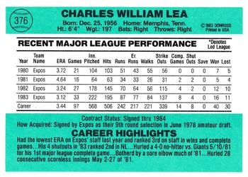 Charlie Lea  baseball card collectible - Main Image 2