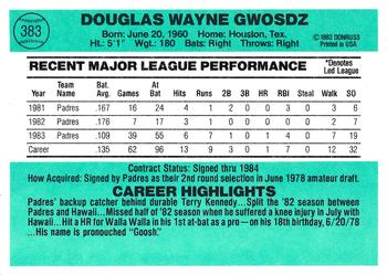 Doug Gwosdz  baseball card collectible - Main Image 2