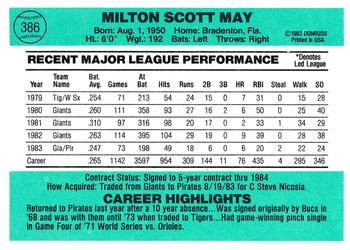 Milt May  baseball card collectible - Main Image 2