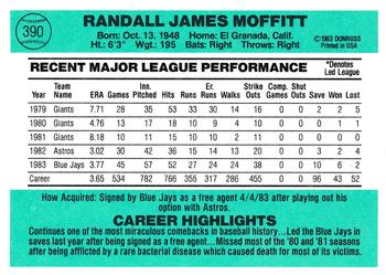 Randy Moffitt  baseball card collectible - Main Image 2