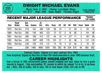 Dwight Evans  baseball card collectible - Main Image 2
