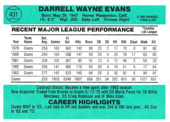 Darrell Evans  baseball card collectible - Main Image 2