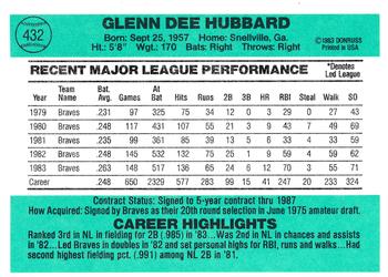 Glenn Hubbard  baseball card collectible - Main Image 2