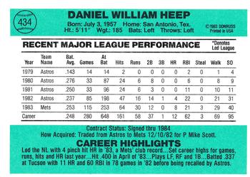 Danny Heep  baseball card collectible - Main Image 2