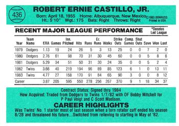 Bobby Castillo  baseball card collectible - Main Image 2