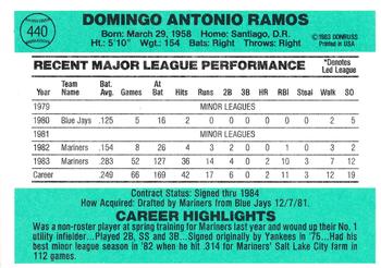 Domingo Ramos  baseball card collectible - Main Image 2