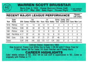 Warren Brusstar  baseball card collectible - Main Image 2