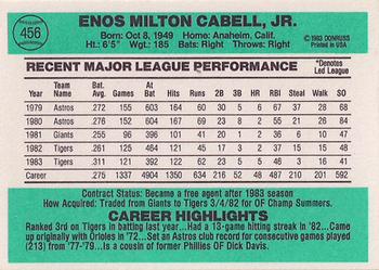Enos Cabell  baseball card collectible - Main Image 2
