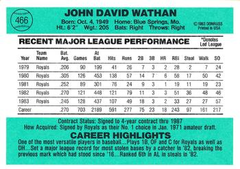 John Wathan  baseball card collectible - Main Image 2