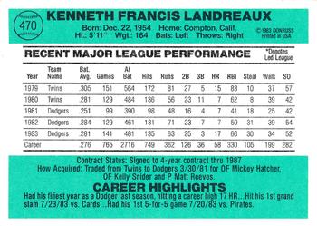 Ken Landreaux  baseball card collectible - Main Image 2