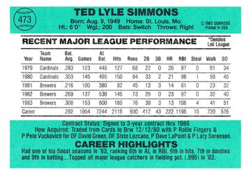 Ted Simmons  baseball card collectible - Main Image 2