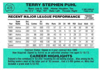 Terry Puhl  baseball card collectible - Main Image 2