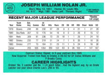 Joe Nolan  baseball card collectible - Main Image 2