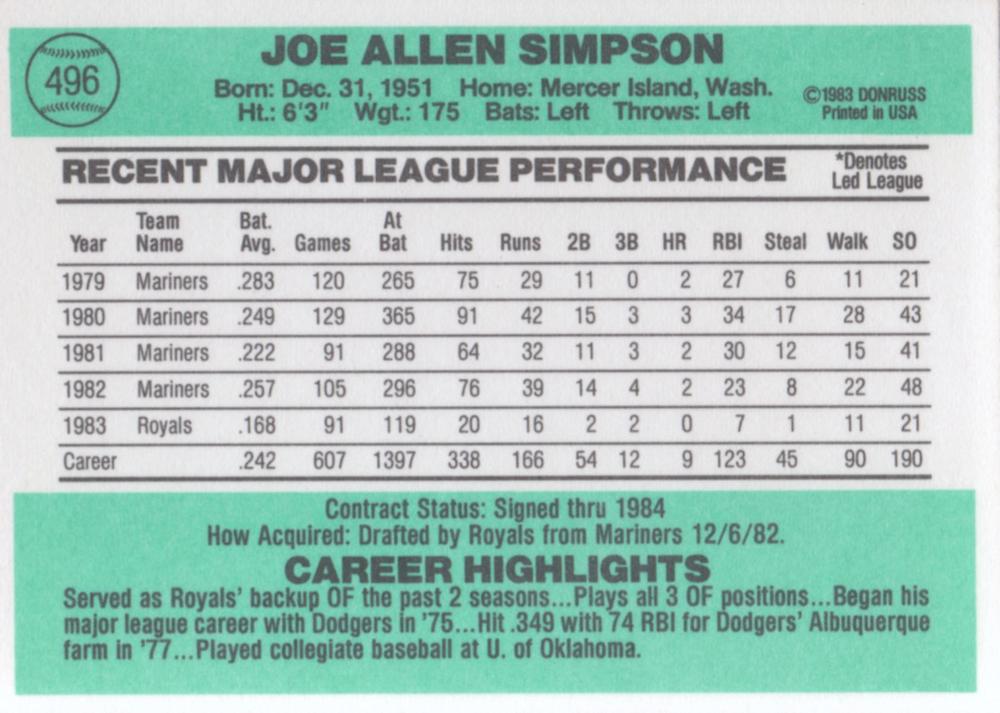 Joe Simpson  baseball card collectible - Main Image 2
