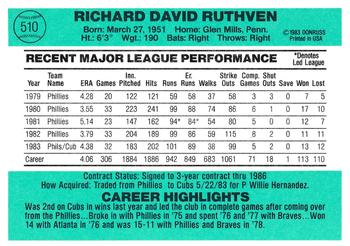 Dick Ruthven  baseball card collectible - Main Image 2