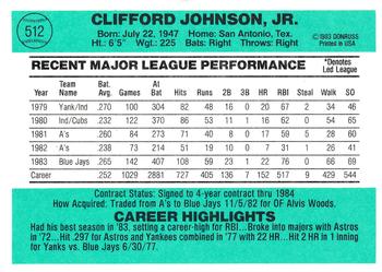 Cliff Johnson  baseball card collectible - Main Image 2