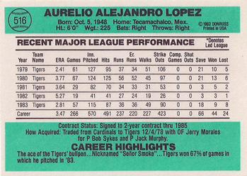 Aurelio Lopez  baseball card collectible - Main Image 2