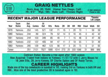 Graig Nettles  baseball card collectible - Main Image 2