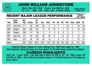 Jay Johnstone  baseball card collectible - Main Image 2