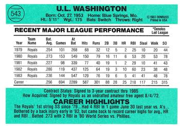 U.L. Washington  baseball card collectible - Main Image 2
