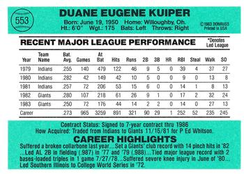 Duane Kuiper  baseball card collectible - Main Image 2