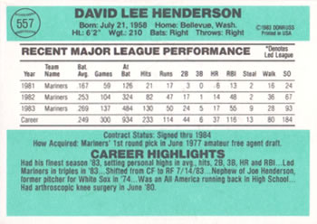 Dave Henderson  baseball card collectible - Main Image 2
