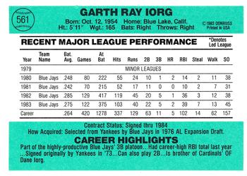 Garth Iorg  baseball card collectible - Main Image 2