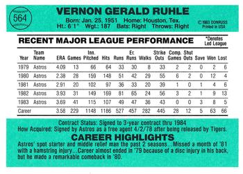 Vern Ruhle  baseball card collectible - Main Image 2