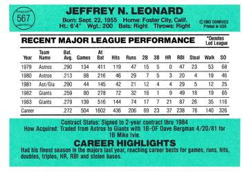 Jeff Leonard  baseball card collectible - Main Image 2