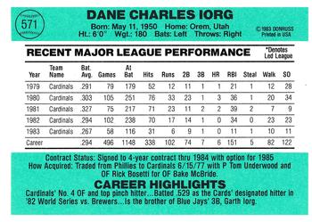 Dane Iorg  baseball card collectible - Main Image 2