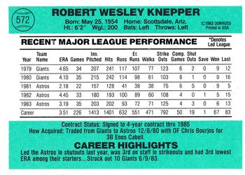 Bob Knepper  baseball card collectible - Main Image 2