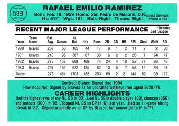 Rafael Ramirez  baseball card collectible - Main Image 2