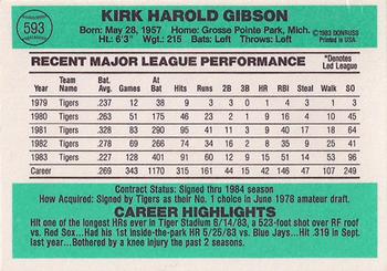 Kirk Gibson  baseball card collectible - Main Image 2