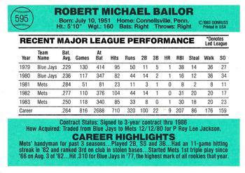 Bob Bailor  baseball card collectible - Main Image 2