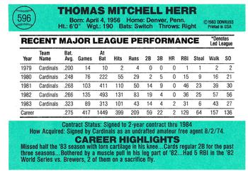 Tom Herr  baseball card collectible - Main Image 2