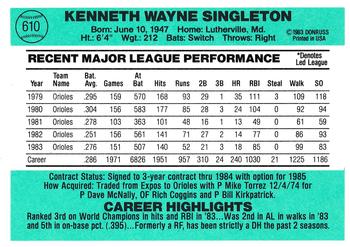 Ken Singleton  baseball card collectible - Main Image 2