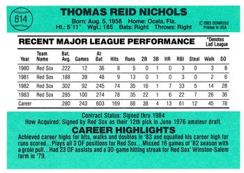 Reid Nichols  baseball card collectible - Main Image 2