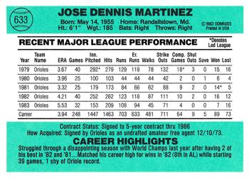 Dennis Martinez  baseball card collectible - Main Image 2