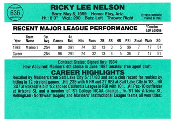 Ricky Nelson  baseball card collectible - Main Image 2
