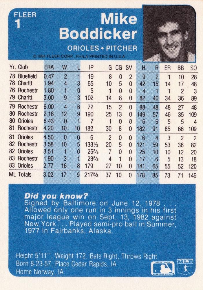 Mike Boddicker  baseball card collectible - Main Image 2