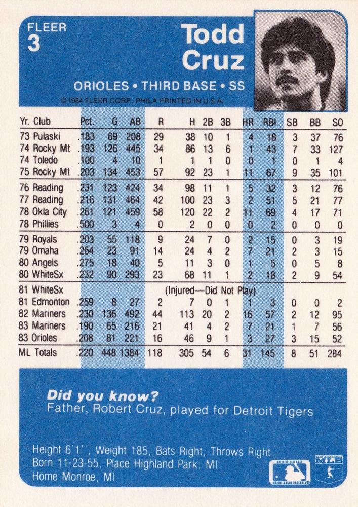 Todd Cruz  baseball card collectible - Main Image 2