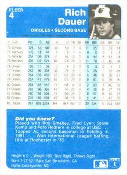 Rich Dauer  baseball card collectible - Main Image 2