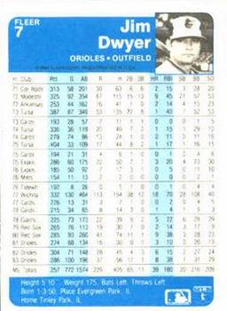 Jim Dwyer  baseball card collectible - Main Image 2