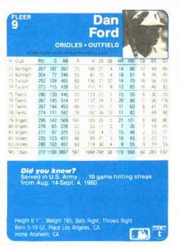 Dan Ford  baseball card collectible - Main Image 2