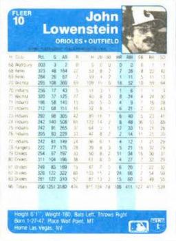 John Lowenstein  baseball card collectible - Main Image 2