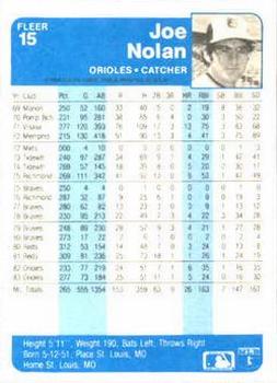 Joe Nolan  baseball card collectible - Main Image 2