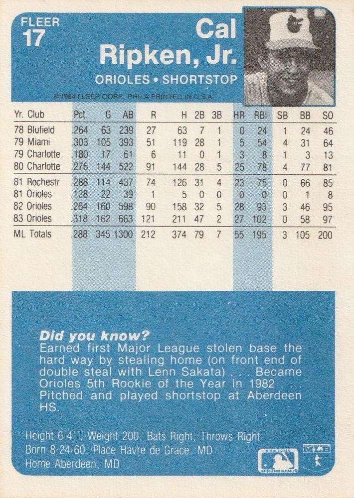 Cal Ripken, Jr.  baseball card collectible - Main Image 2