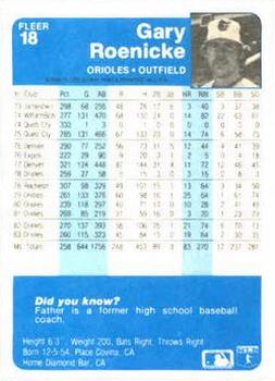 Gary Roenicke  baseball card collectible - Main Image 2