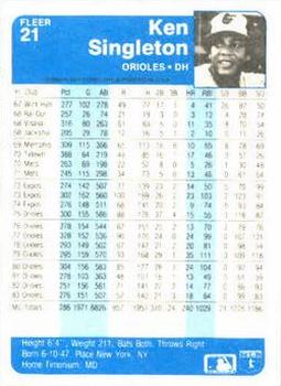 Ken Singleton  baseball card collectible - Main Image 2