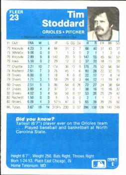 Tim Stoddard  baseball card collectible - Main Image 2